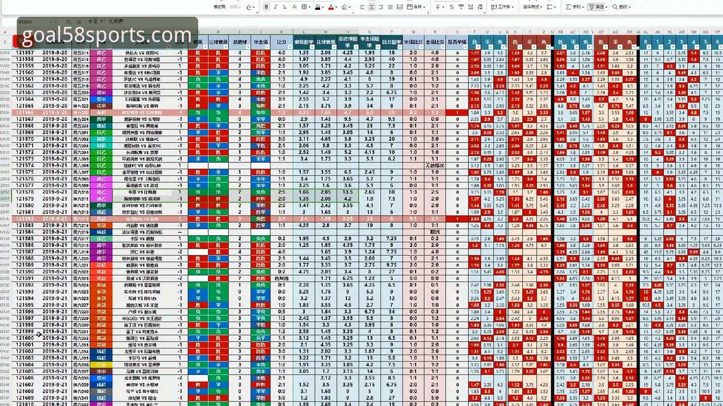 MAIQIU专业赔率 5个关键技巧让MAIQIU专业赔率成为你的赛事分析利器