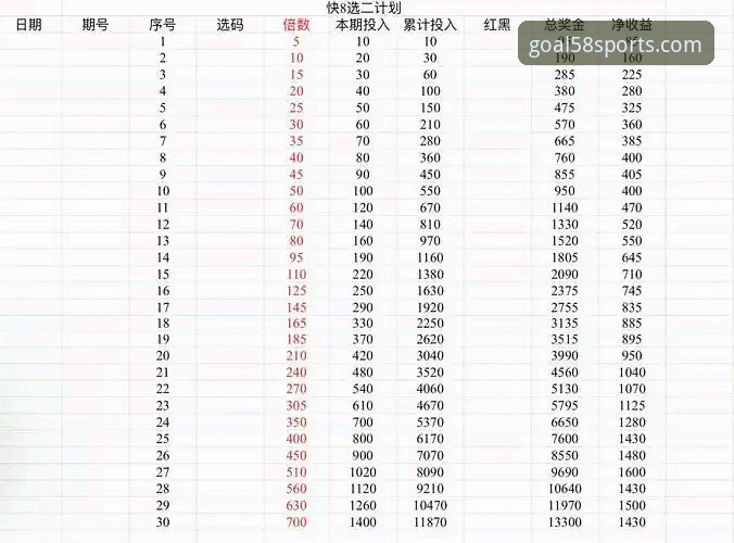 58买球平台最新版本完整使用指南：从下载到投注的创新玩法探索